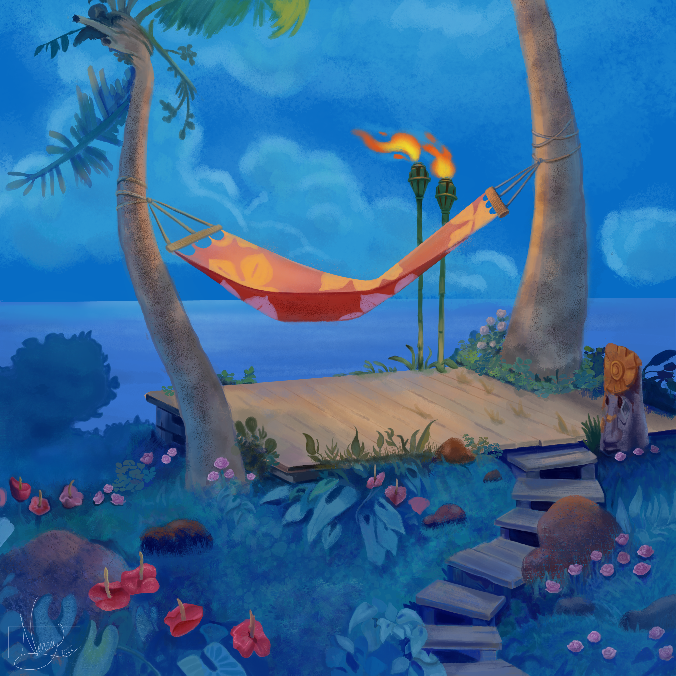 Environment Study